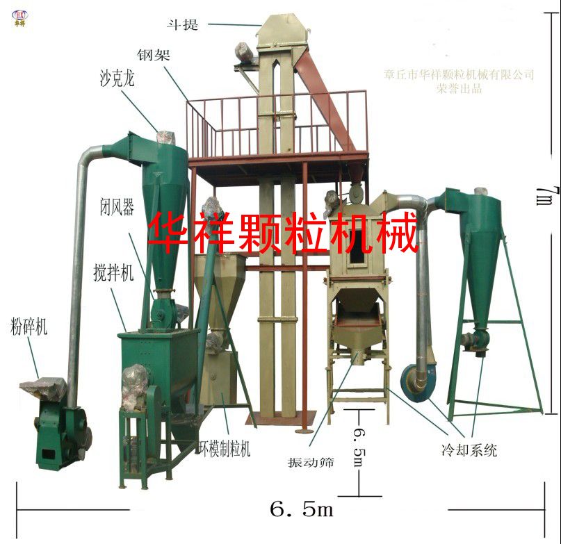 水產(chǎn)飼料顆粒機械